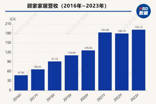 物超所值！普劳斯本赛季在英超出场14次，已经直接参与8球